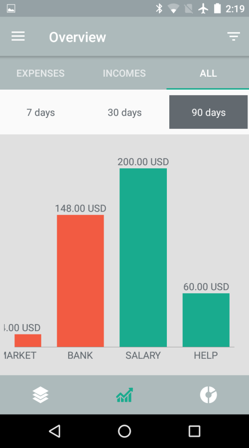 Personal Expenses App for Android screenshot 2